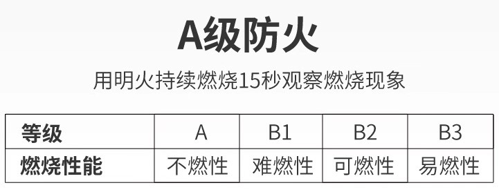 兩只璧琥無機抗菌防火涂料2