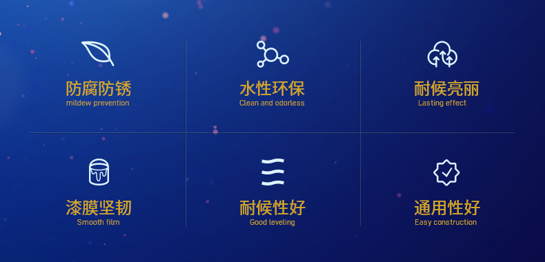 03.優點