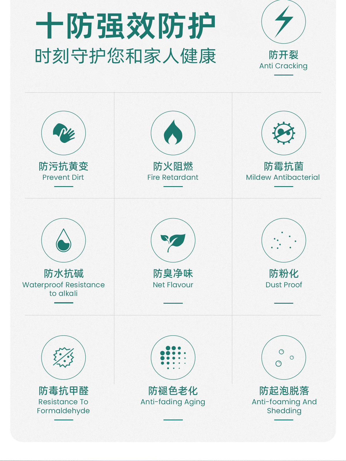 十防墻面漆_02